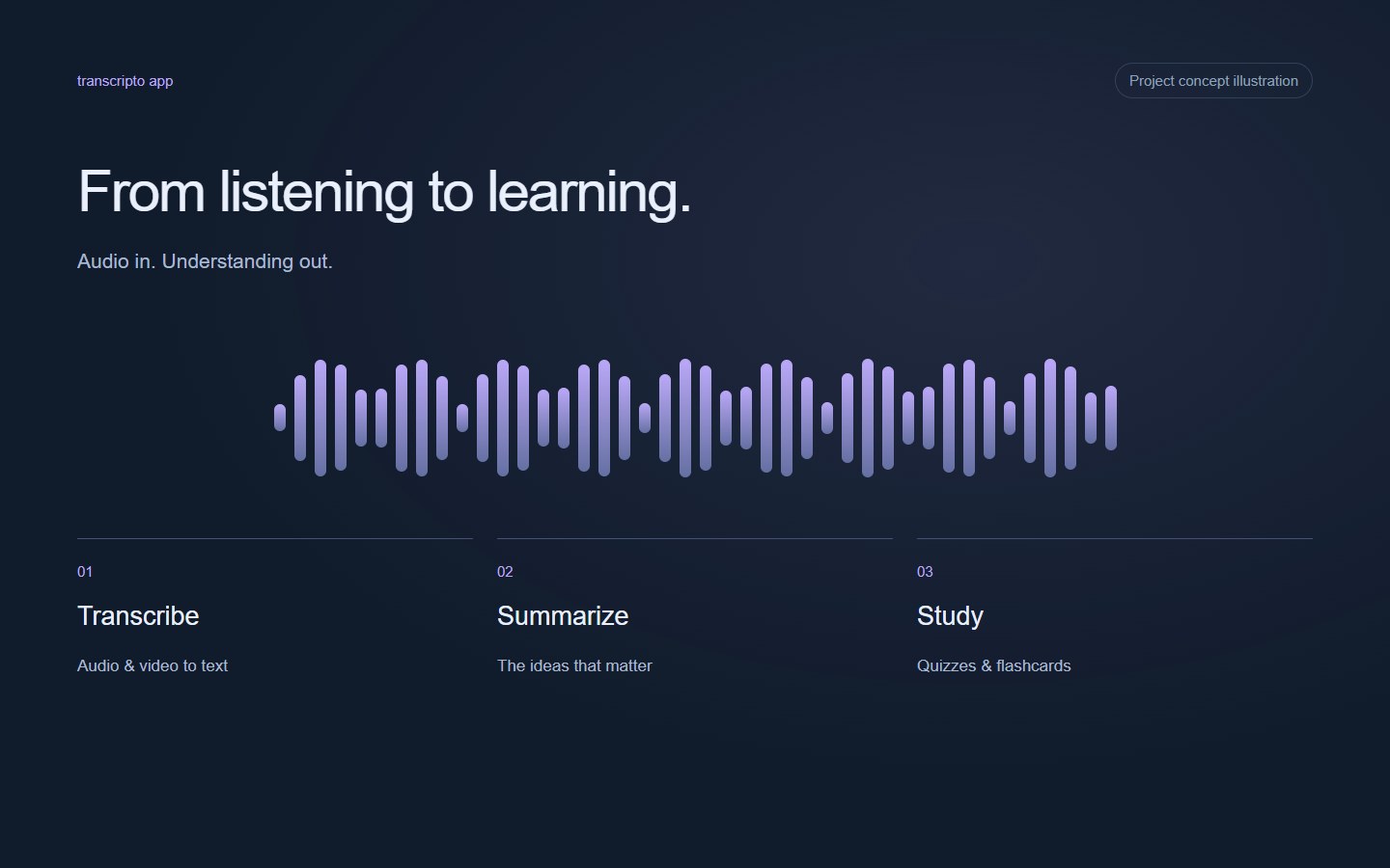 Transcripto: audio to study resources concept